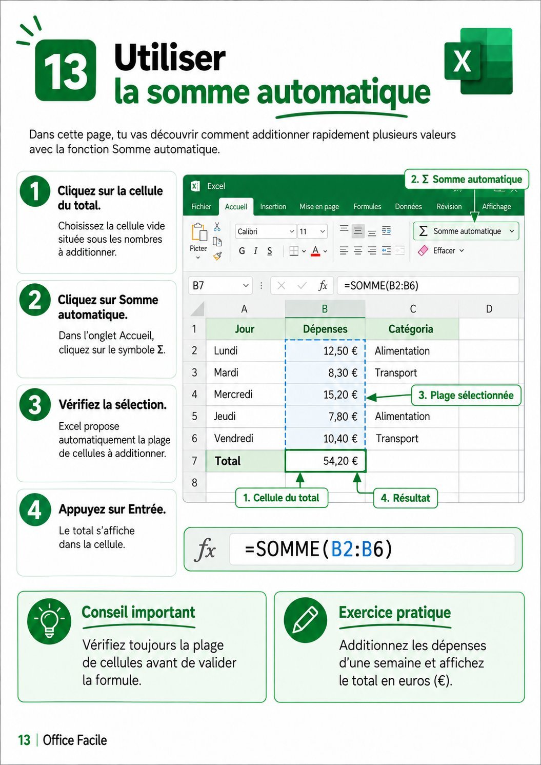 Page du matériel : utiliser la somme automatique dans Excel